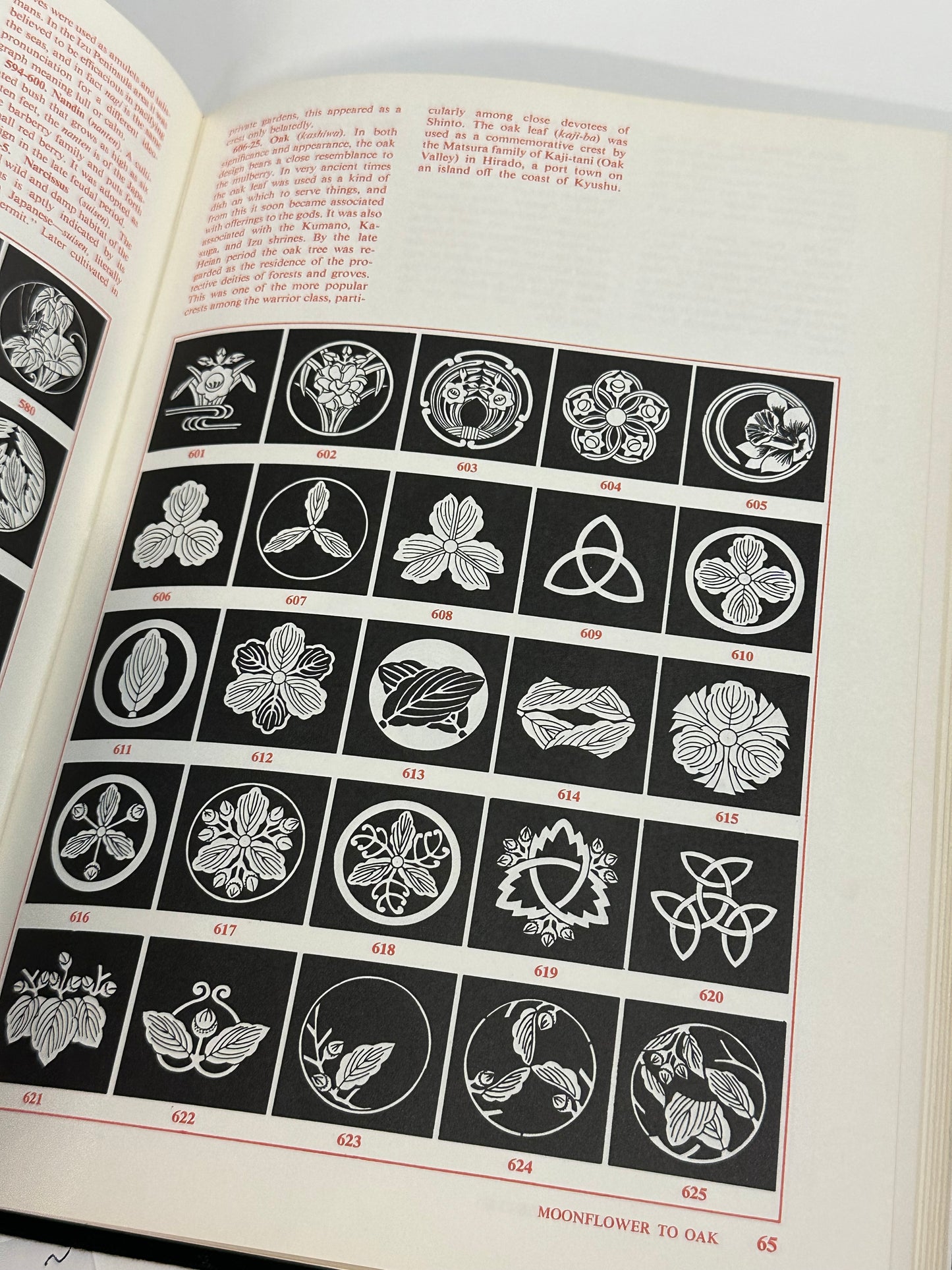 The Elements of Design by Dower 1982 Hardcover w/ DJ