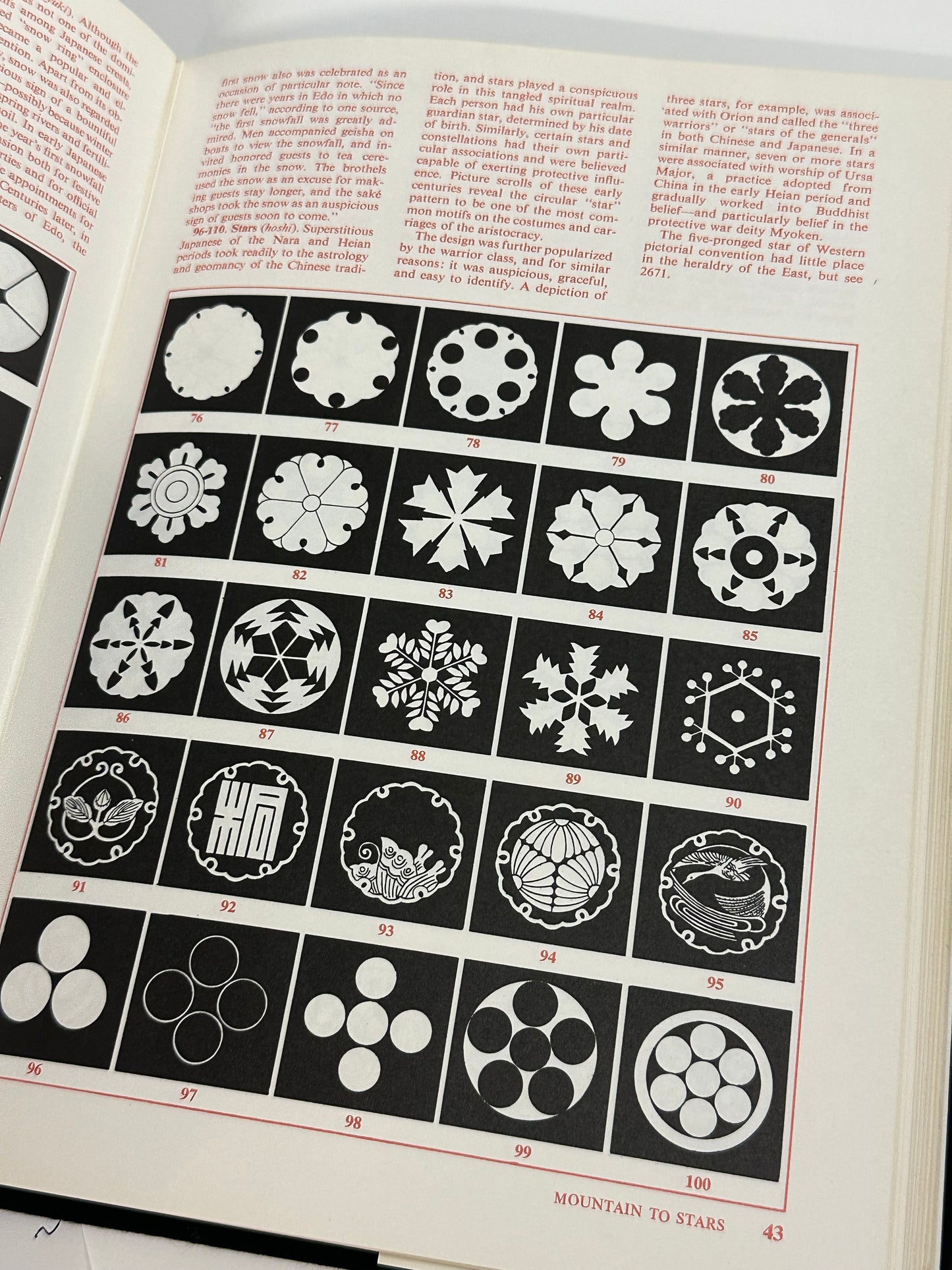 The Elements of Design by Dower 1982 Hardcover w/ DJ