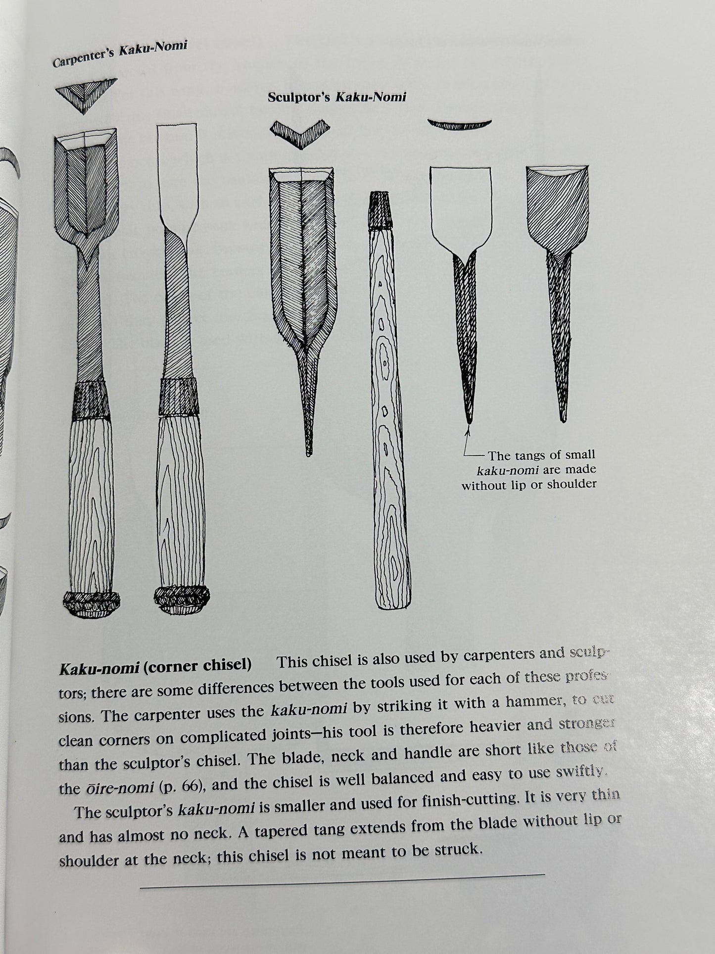 Japanese Woodworking Tools: Their Tradition, Spirit and Use by Odate 1984