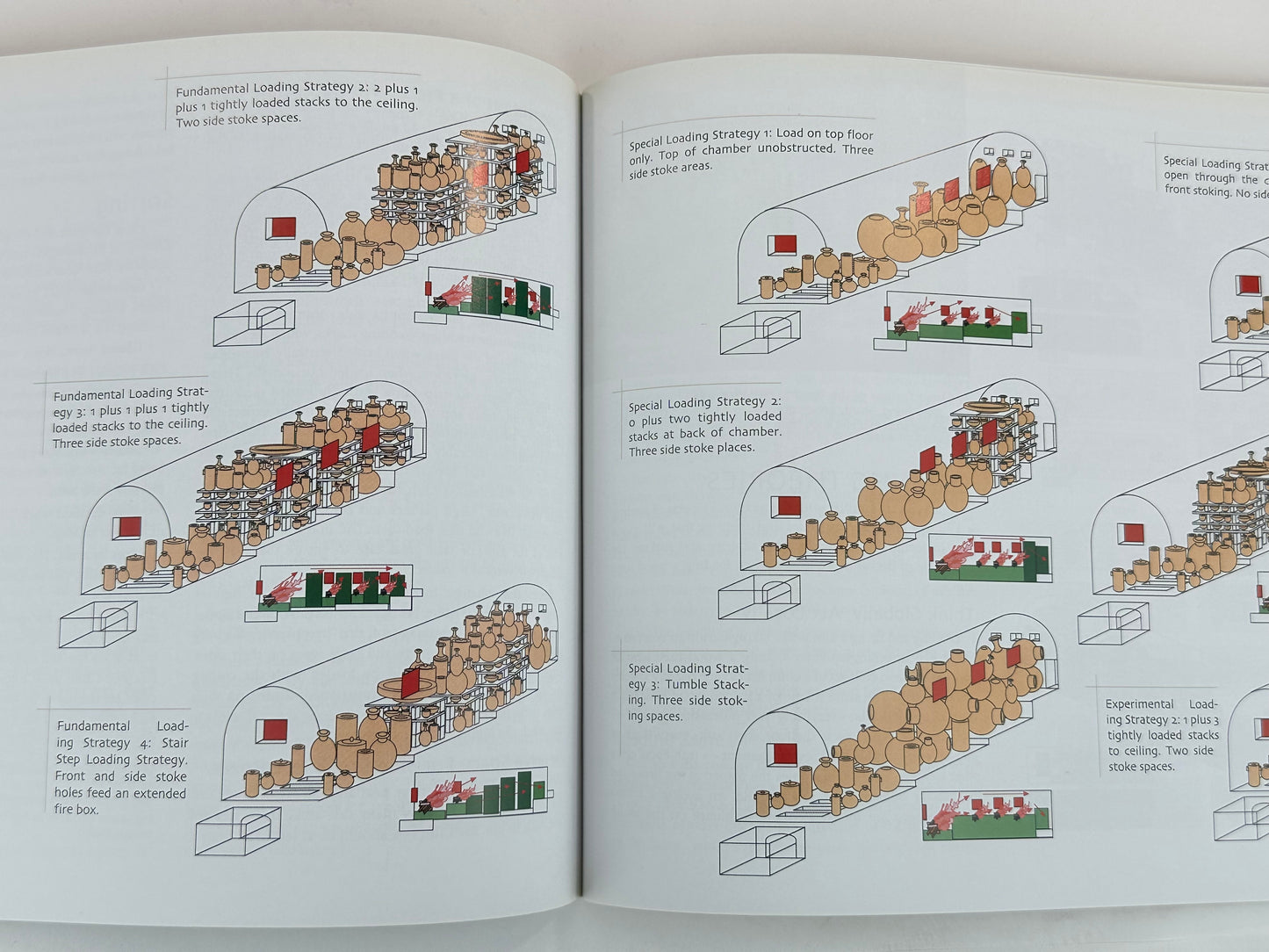 Rare Vintage Book "Japanese Wood-Fired Ceramics" by Masakazu Kusakabe