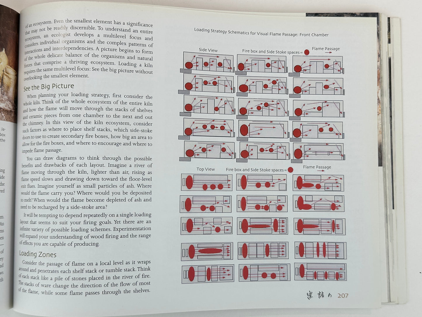 Rare Vintage Book "Japanese Wood-Fired Ceramics" by Masakazu Kusakabe