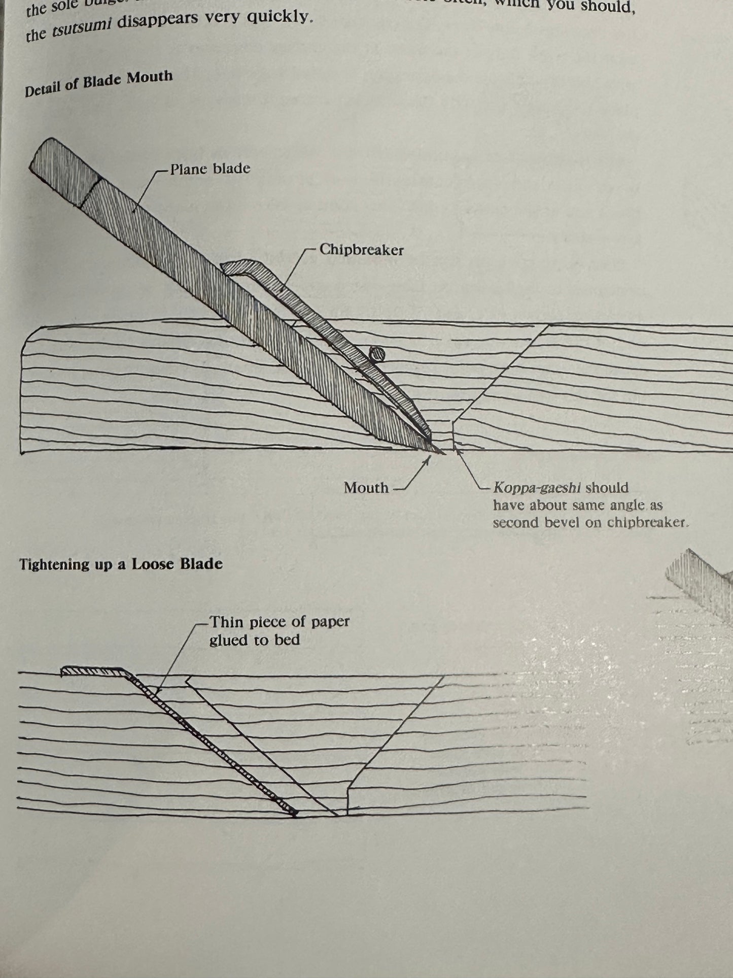 Japanese Woodworking Tools: Their Tradition, Spirit and Use by Odate 1984